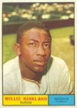 1961 Topps Baseball Cards      015      Willie Kirkland
